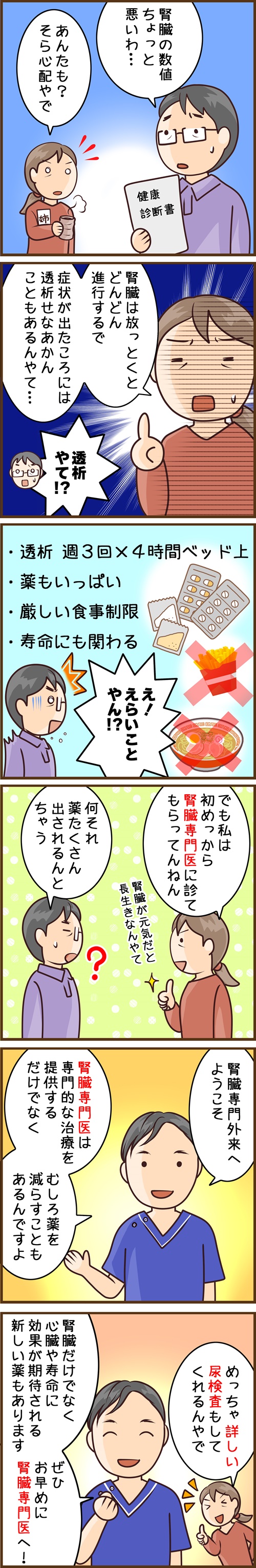 やまぐち内科・腎臓内科 慢性腎臓病マンガ