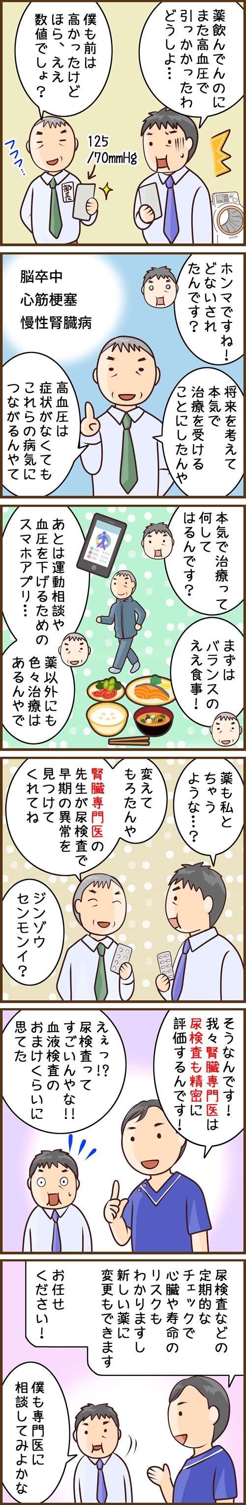 やまぐち内科・腎臓内科 高血圧マンガ