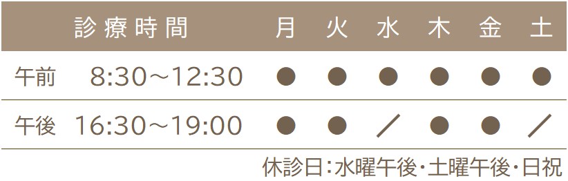 診療時間