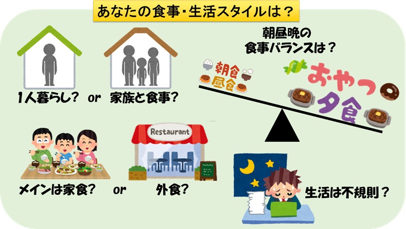 糖尿病：食事療法
